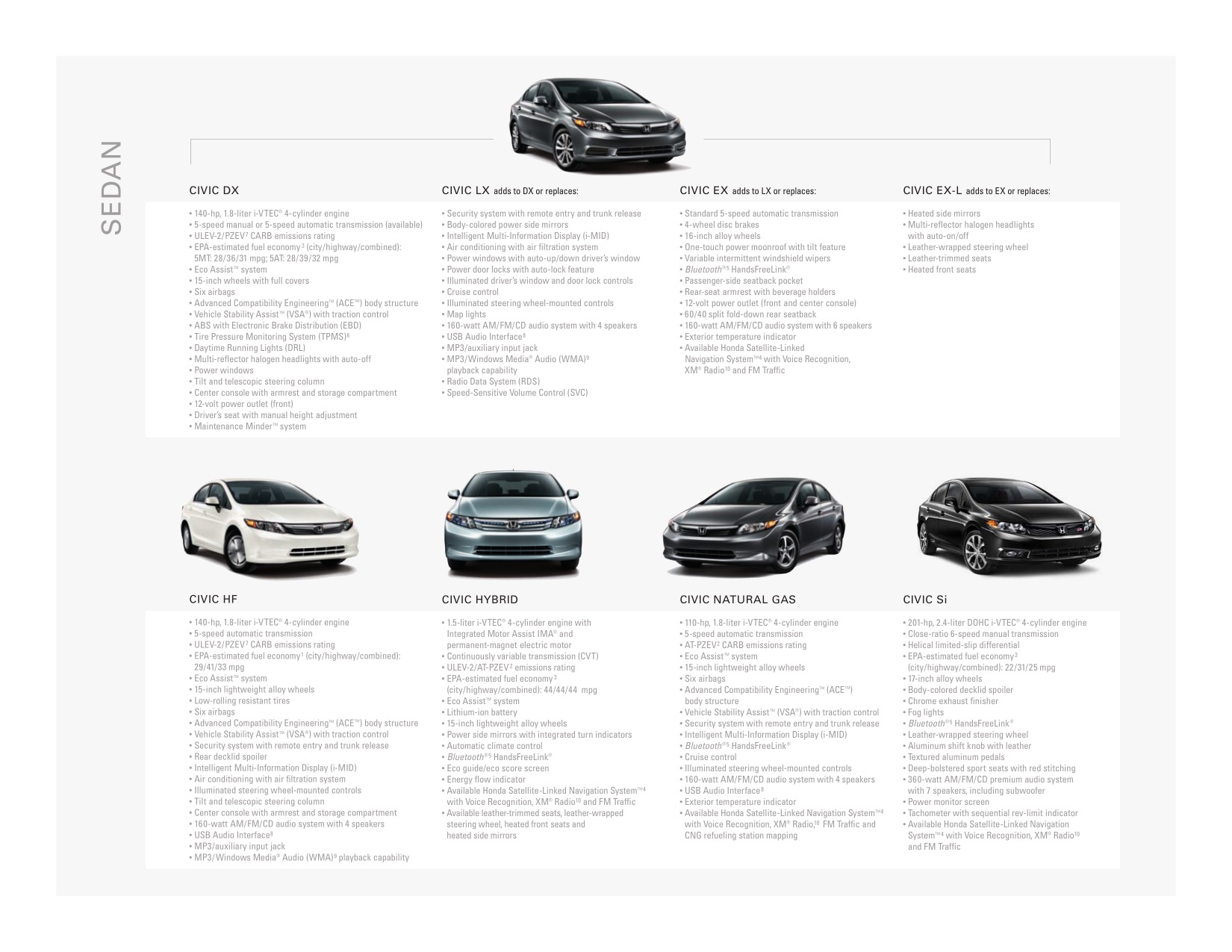2012 Honda Civic Brochure Page 2